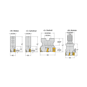 APKT10 Cutter