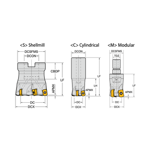 ENMX06 Cutter