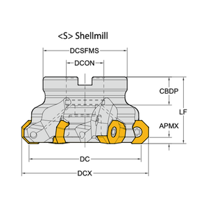 ODMT06 Cutter