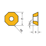 OFMT05