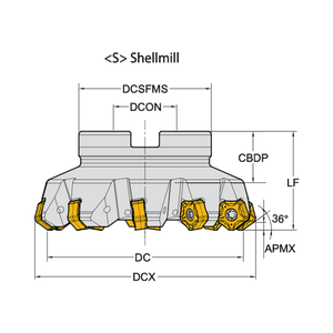 PNMU12 Cutter