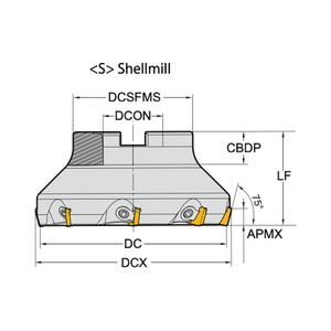 SPKN12 Cutter