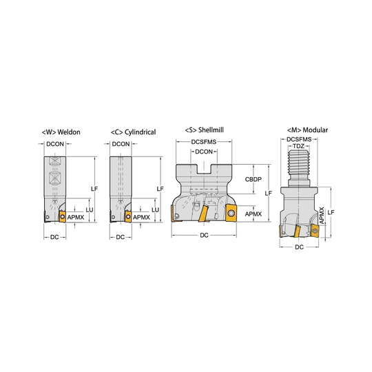 APKT10 Cutter