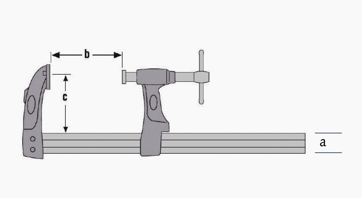 Industrial Clamps