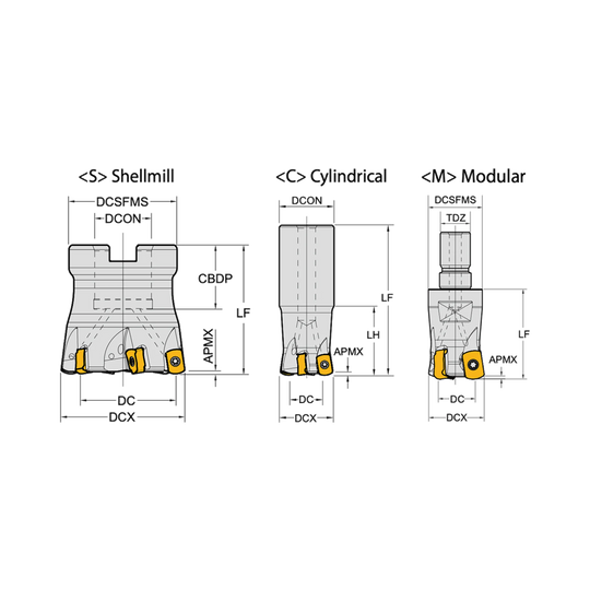 ENMX09 Cutter