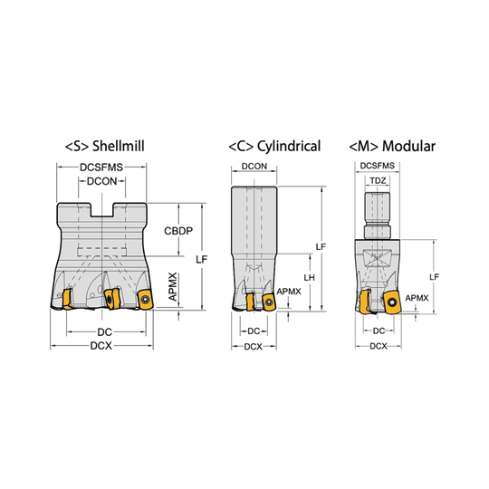 ENMX06 Cutter