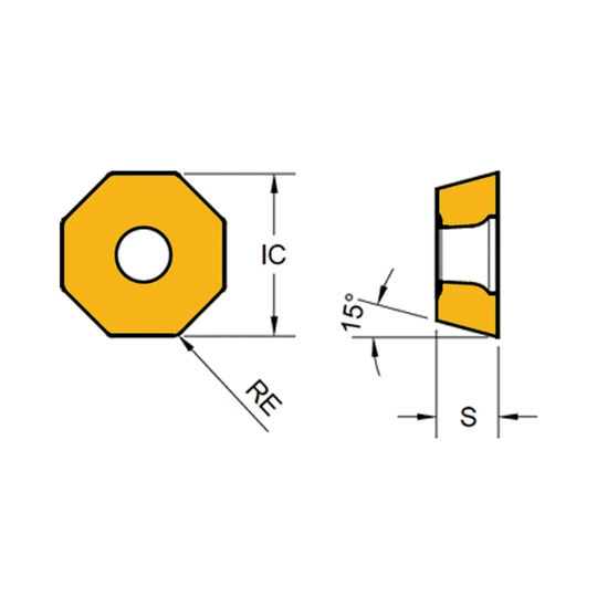 ODMT06