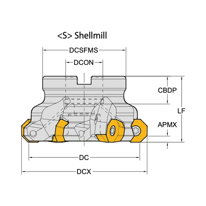 ODMT06 Cutter