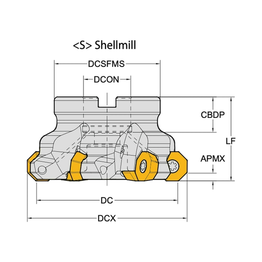 ODMT06 Cutter