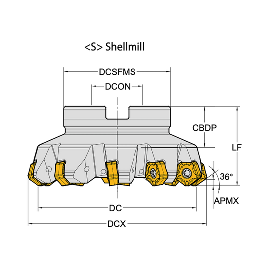 PNMU12 Cutter