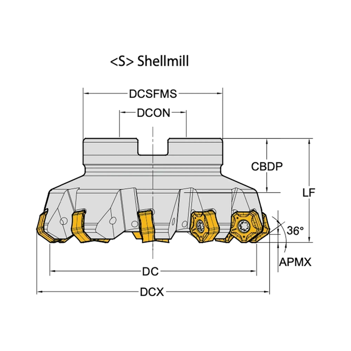 PNMU12 Cutter