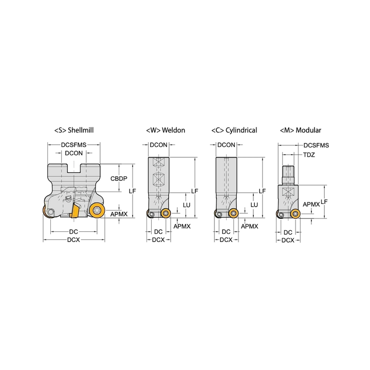 RDKT08 Cutter