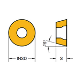 RDKW05