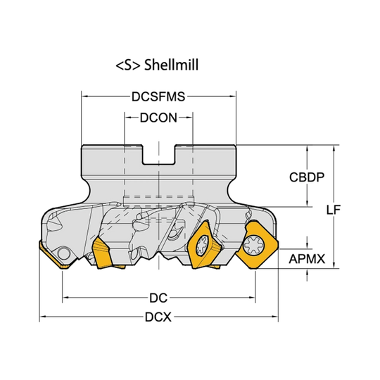 SEKT12 Cutter