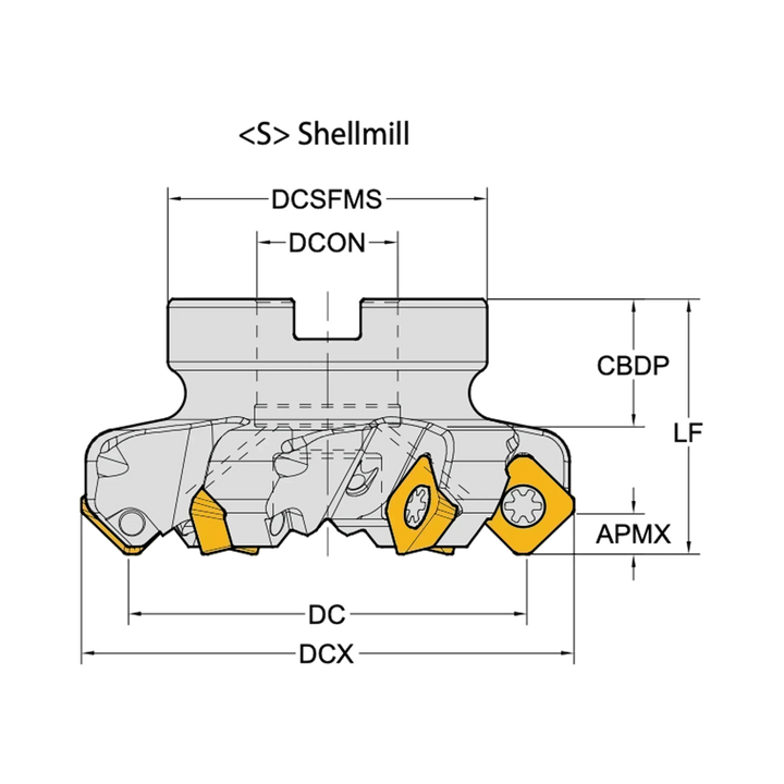 SEKT12 Cutter