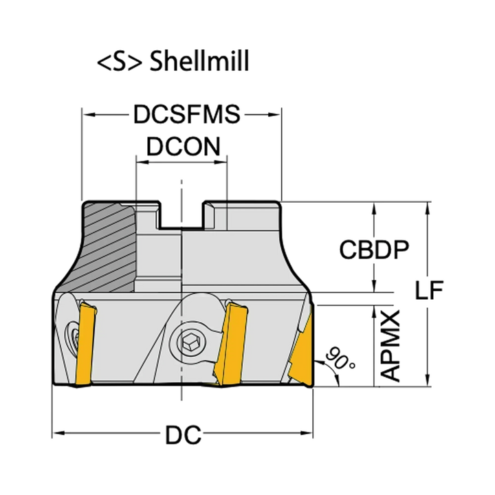 TPKN22 Cutter