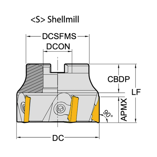 TPKN22 Cutter