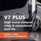 (GMF52) V7 Plus Carbide, 4Flute Multi Helix End Mill, Short length, Plain Shank